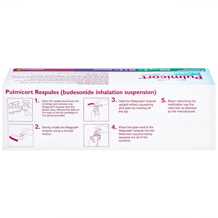 Khí dung Pulmicort Respules Astra điều trị hen phế quản (20 ống x 2ml) 