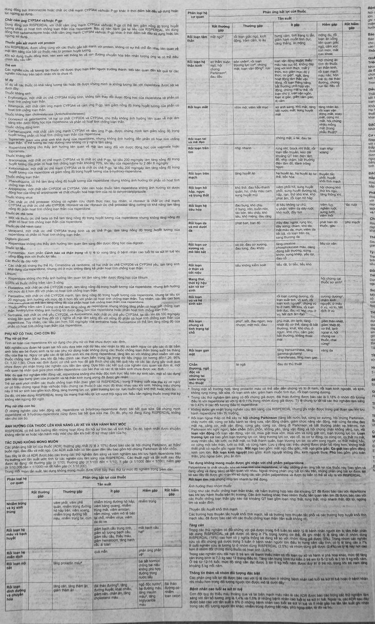 Thuốc Risperdal 2mg Janssen điều trị bệnh tâm thần phân liệt (6 vỉ x 10 viên)