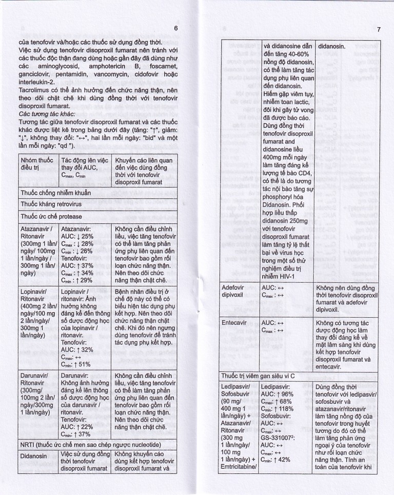 Thuốc Stemvir Incepta hỗ trợ điều trị nhiễm HIV-1 (3 vỉ x 4 viên)