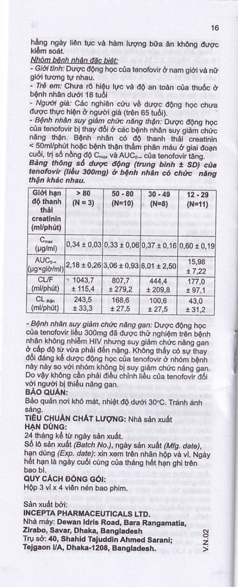 Thuốc Stemvir Incepta hỗ trợ điều trị nhiễm HIV-1 (3 vỉ x 4 viên)