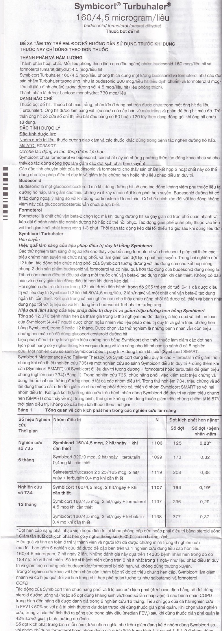 Thuốc bột để hít Symbicort AstraZeneca điều trị hen suyễn (120 liều)