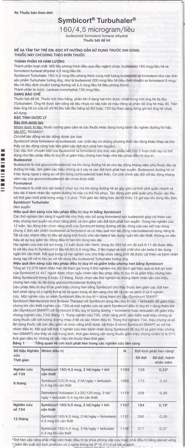 Thuốc bột để hít Symbicort AstraZeneca điều trị hen suyễn (60 liều)