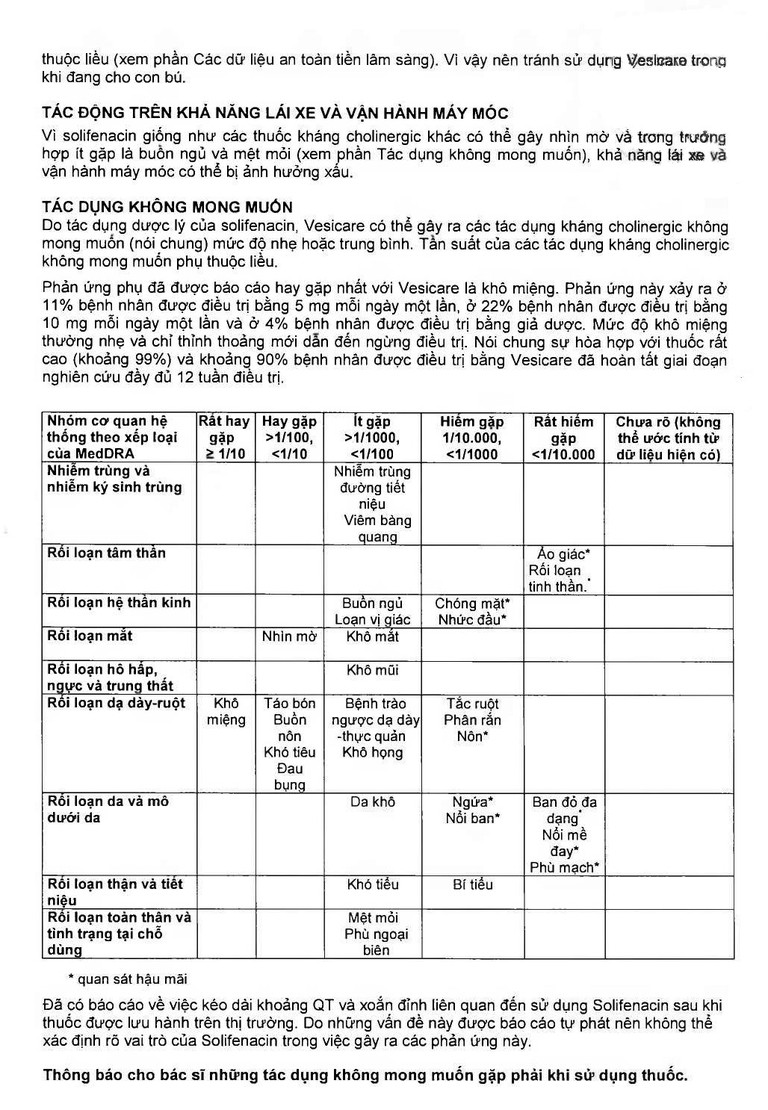 Thuốc Vesicare 5mg Astellas điều trị triệu chứng tiểu không tự chủ (3 vỉ x 10 viên)