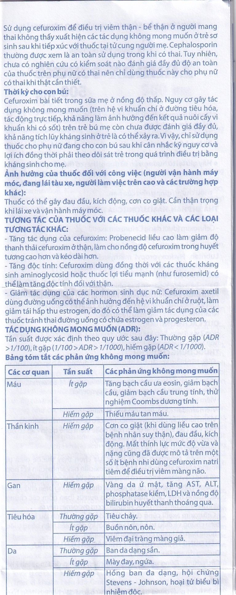Thuốc Zinmax-Domesco 500mg điều trị nhiễm khuẩn da, nhiễm khuẩn đường tiết niệu (2 vỉ x 5 viên)