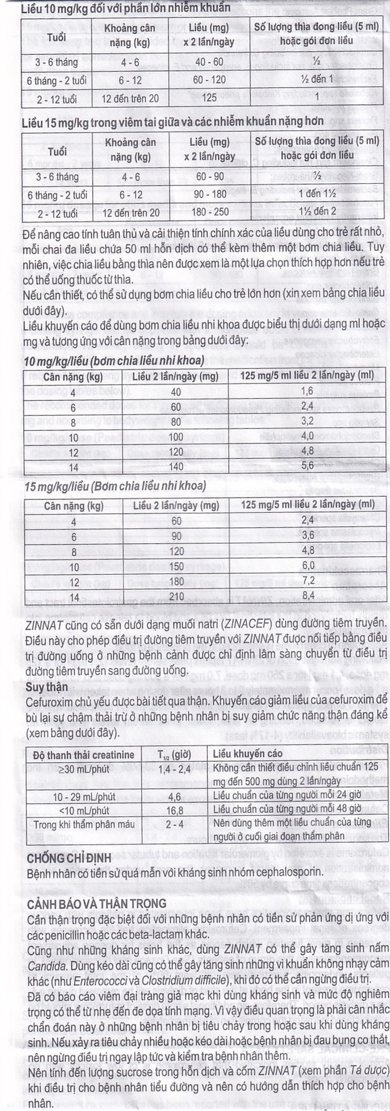 Cốm pha hỗn dịch uống Zinnat Suspension 125mg GSK hỗ trợ điều trị viêm xoang, viêm amidan (10 gói)