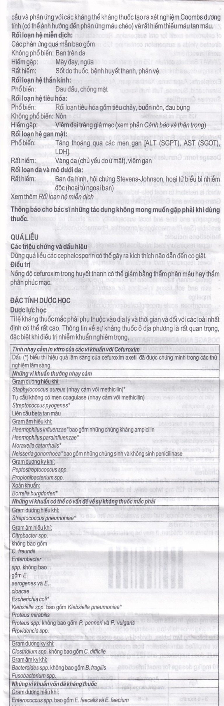 Cốm pha hỗn dịch uống Zinnat Suspension 125mg GSK hỗ trợ điều trị viêm xoang, viêm amidan (10 gói)