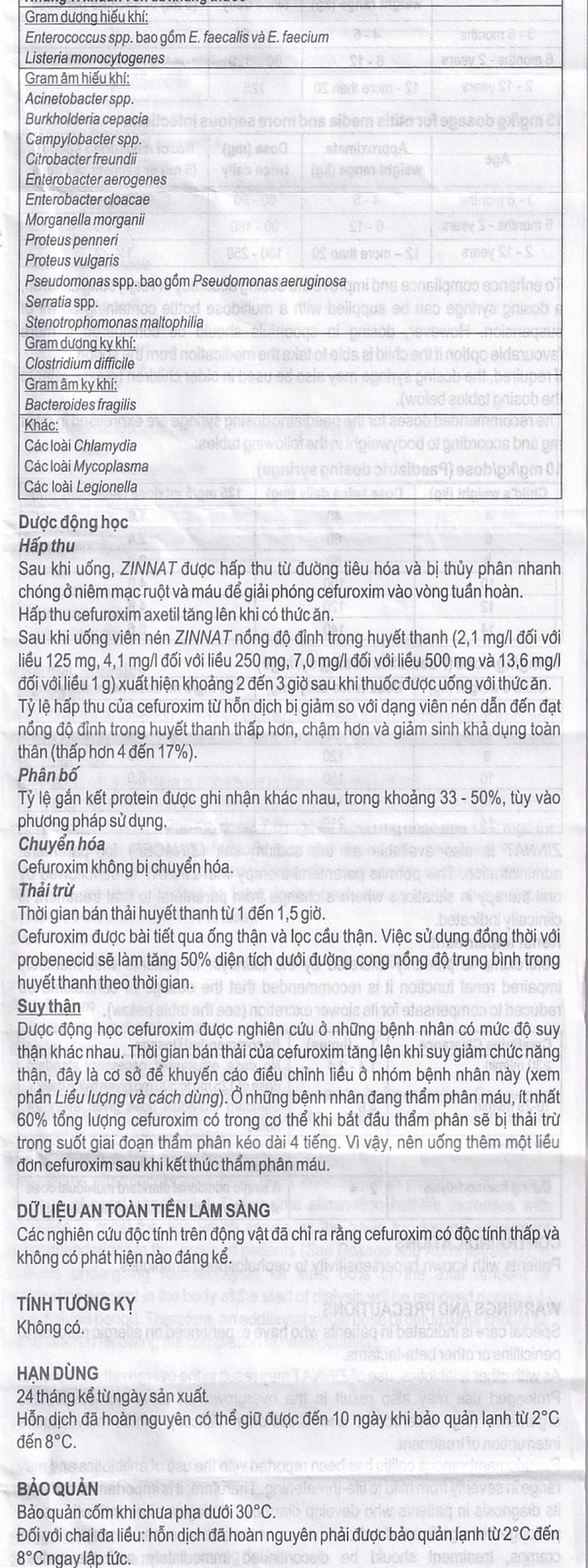 Cốm pha hỗn dịch uống Zinnat Suspension 125mg GSK hỗ trợ điều trị viêm xoang, viêm amidan (10 gói)