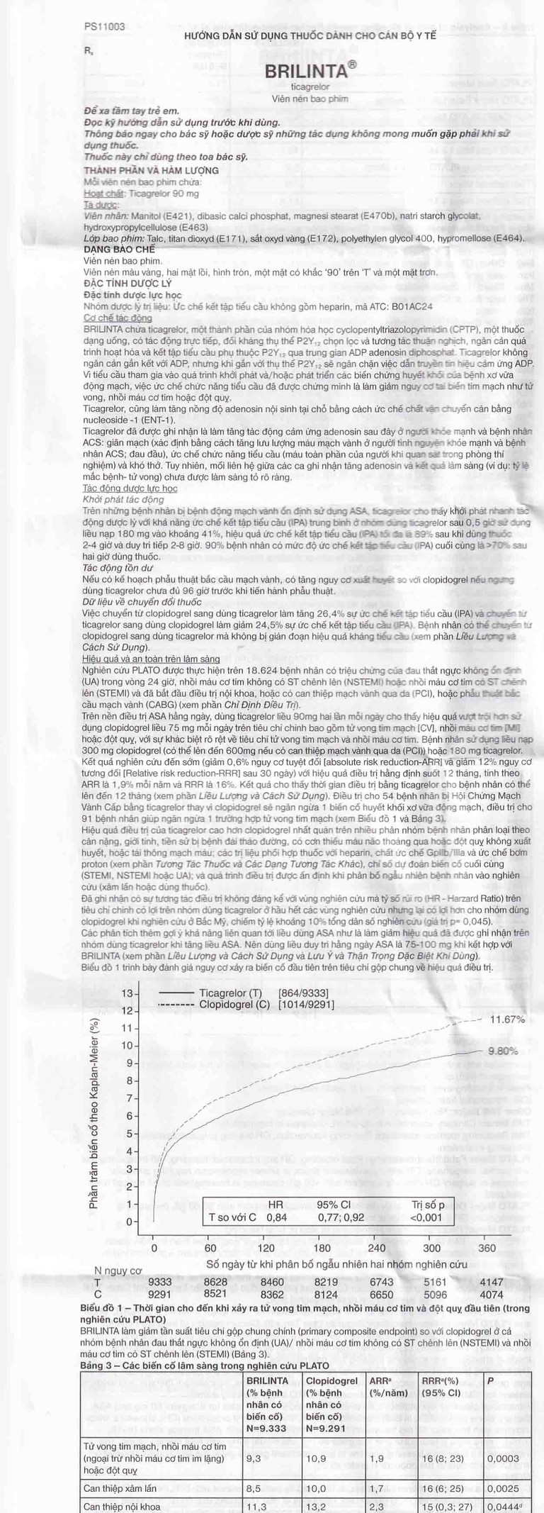 Thuốc Brilinta AstraZeneca giảm nguy cơ bị lên cơn đau tim , đột quỵ (6 vỉ x 10 viên)