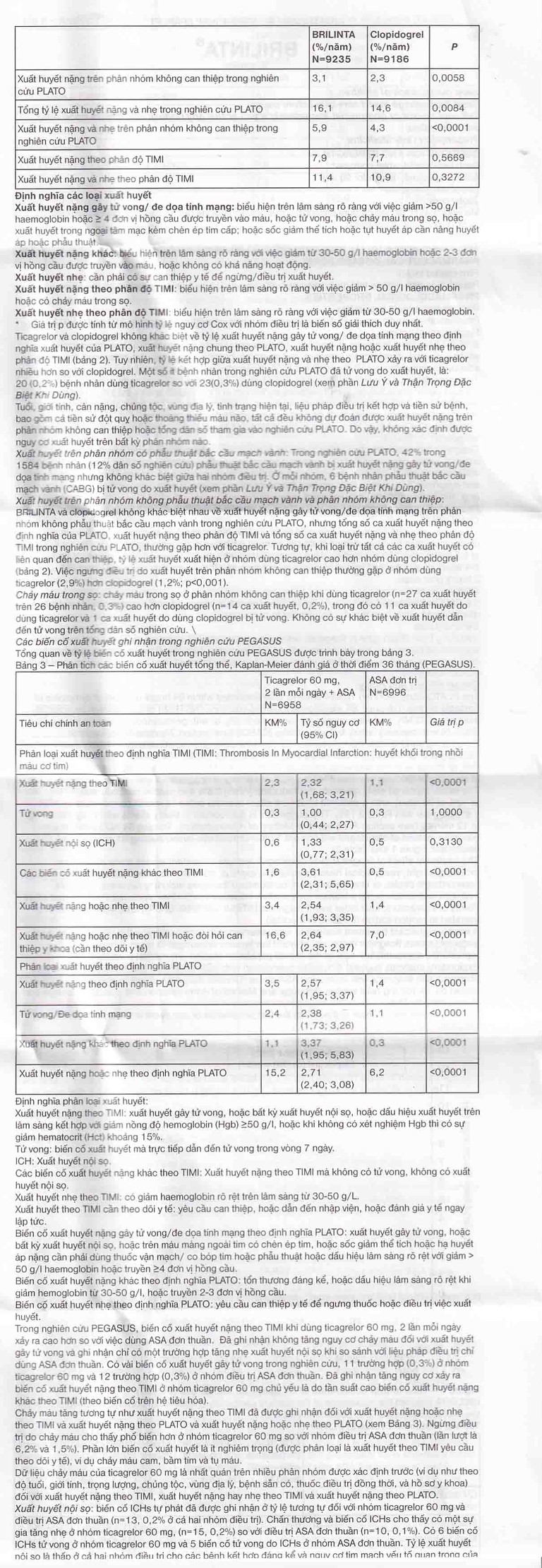 Thuốc Brilinta AstraZeneca giảm nguy cơ bị lên cơn đau tim , đột quỵ (6 vỉ x 10 viên)
