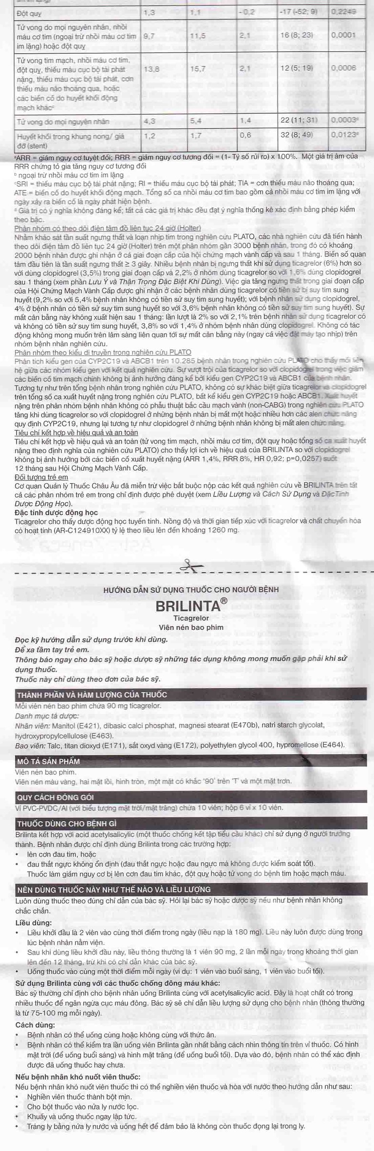 Thuốc Brilinta AstraZeneca giảm nguy cơ bị lên cơn đau tim , đột quỵ (6 vỉ x 10 viên)