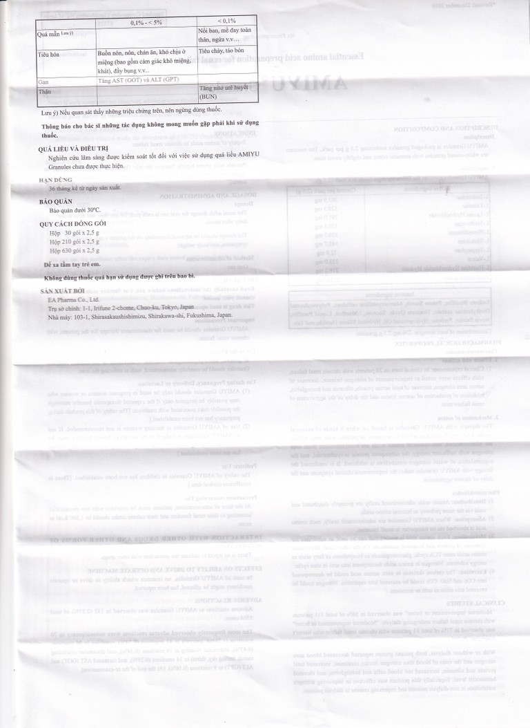 Thuốc bột Amiyu Granules 2.5g EA Pharma cung cấp các acid amin trong suy thận mạn tính (30 gói x 2,5g)