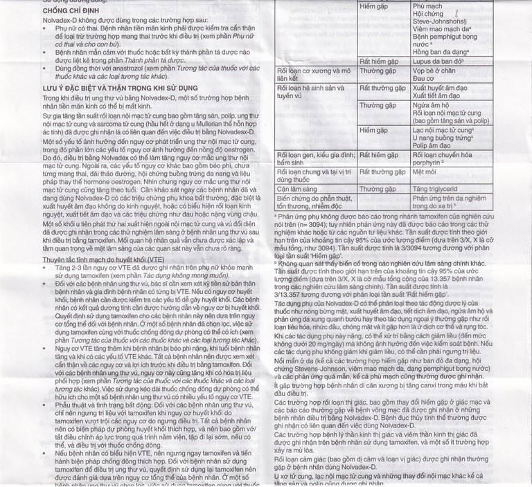 Thuốc Nolvadex-D 20mg AstraZeneca điều trị ung thư vú (3 vỉ x 10 viên)
