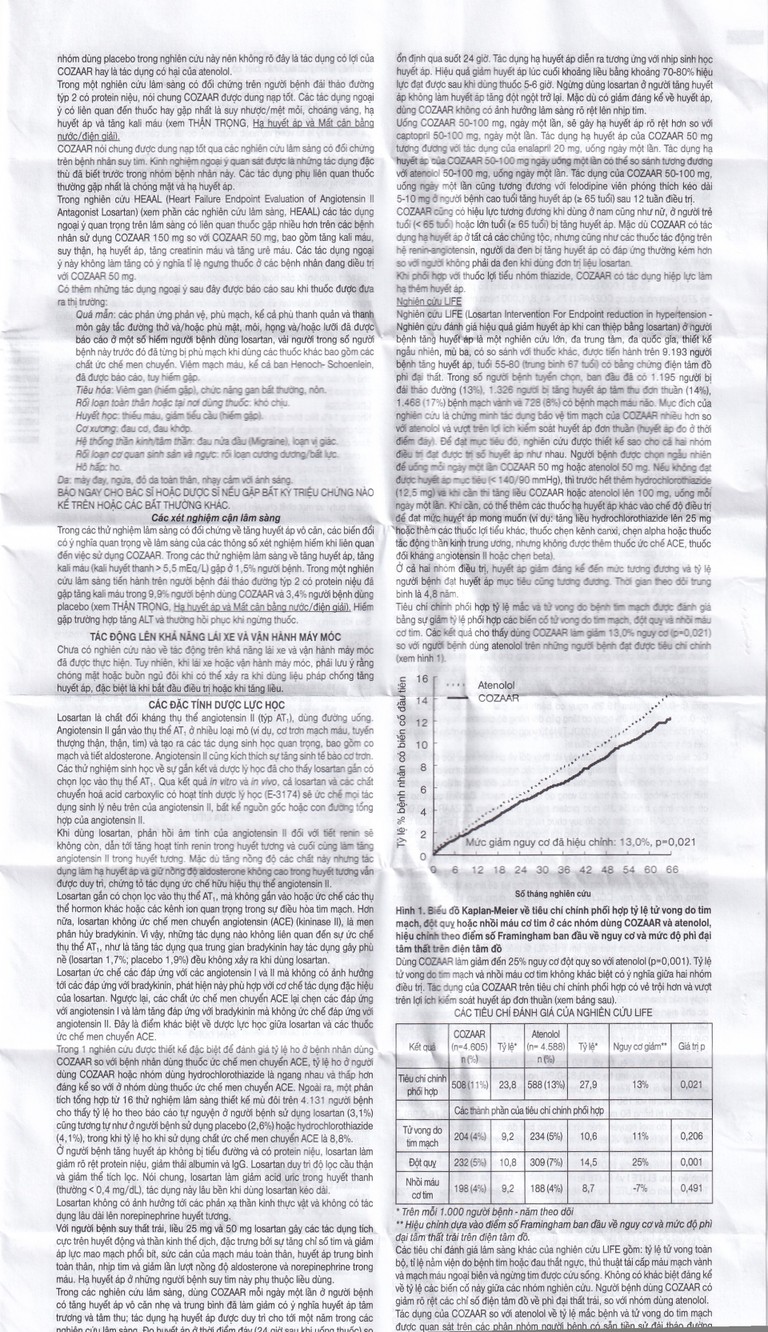 Thuốc Cozaar 50mg MSD điều trị tăng huyết áp (2 vỉ x 14 viên)