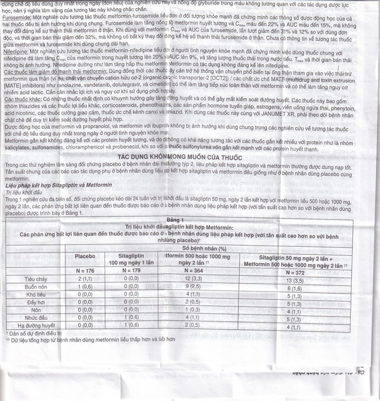 Viên nén Janumet XR 50mg/1000mg MSD điều trị đái tháo đường típ 2 (14 viên)
