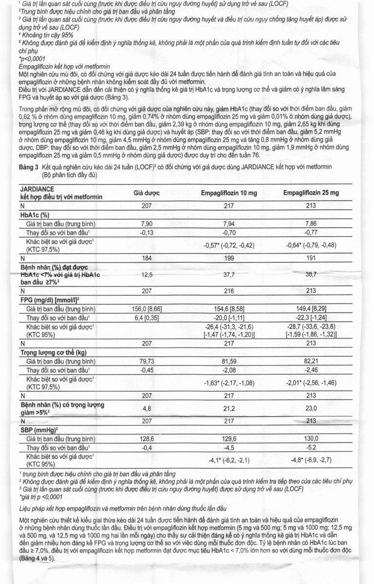Viên nén Jardiance 25mg Boehringer điều trị đái tháo đường típ 2 (3 vỉ x 10 viên)