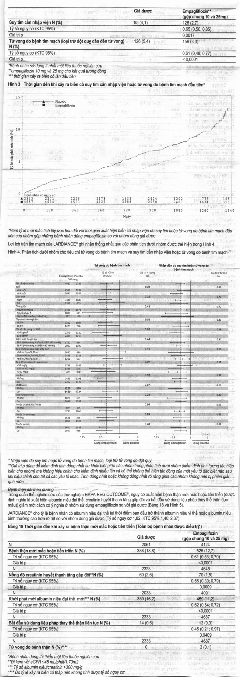 Viên nén Jardiance 25mg Boehringer điều trị đái tháo đường típ 2 (3 vỉ x 10 viên)