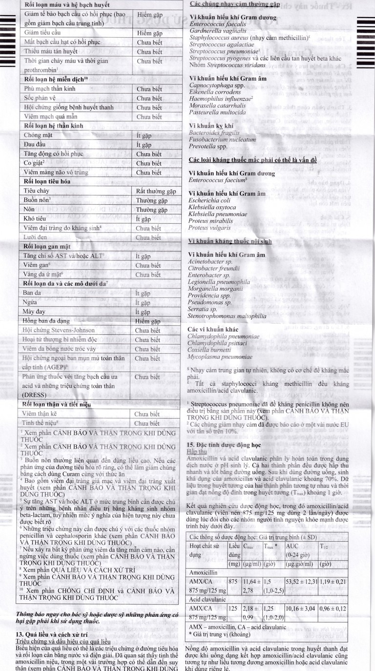 Thuốc Curam 1000mg Sandoz điều trị nhiễm khuẩn (10 vỉ x 8 viên)