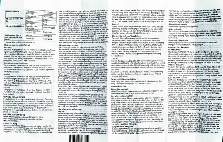 Thuốc Uperio 100mg Novartis điều trị suy tim (2 vỉ x 14 viên)