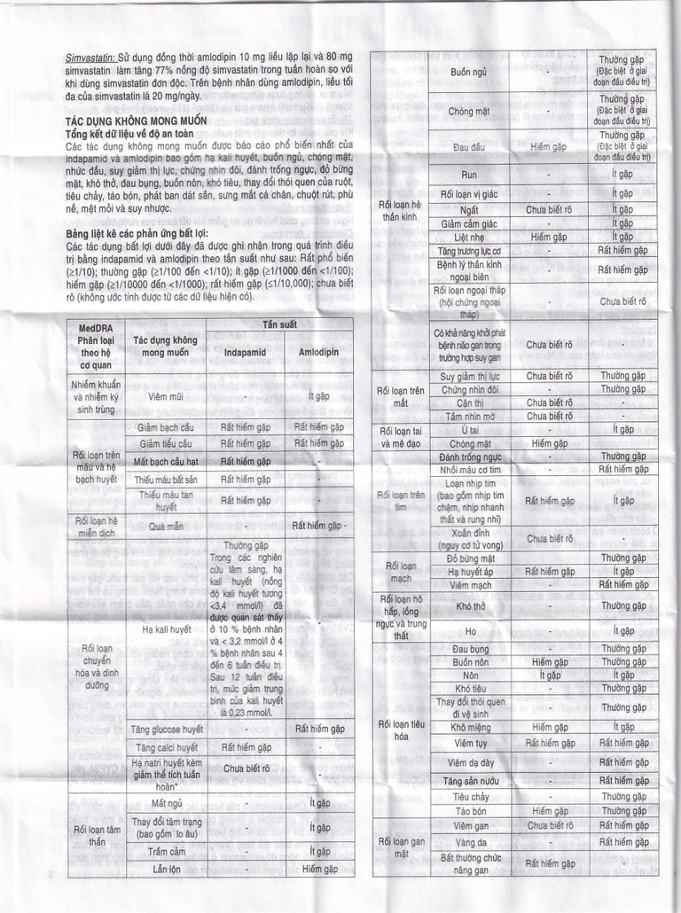 Thuốc Natrixam 1.5mg/5mg LES điều trị tăng huyết áp (30 viên)