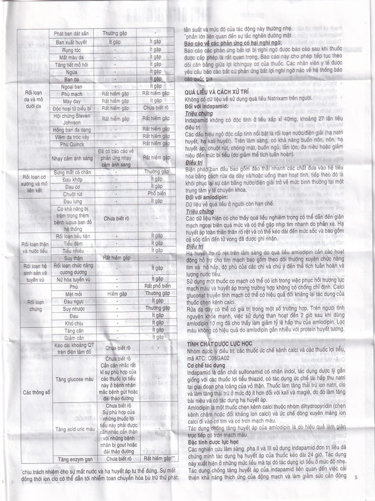 Thuốc Natrixam 1.5mg/5mg LES điều trị tăng huyết áp (30 viên)