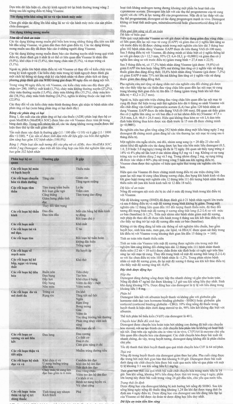 Thuốc Visanne 2mg Bayer hỗ trợ điều trị lạc nội mạc tử cung (2 vỉ x 14 viên)