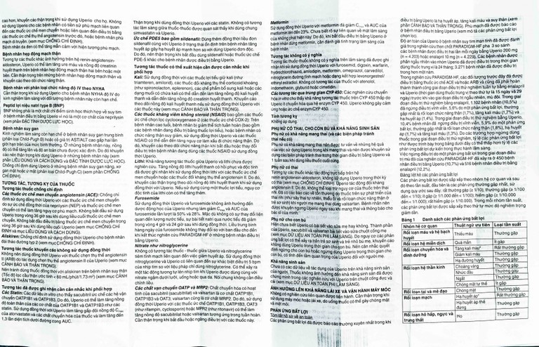 Thuốc Uperio 50mg Novartis điều trị suy tim (2 vỉ x 14 viên)