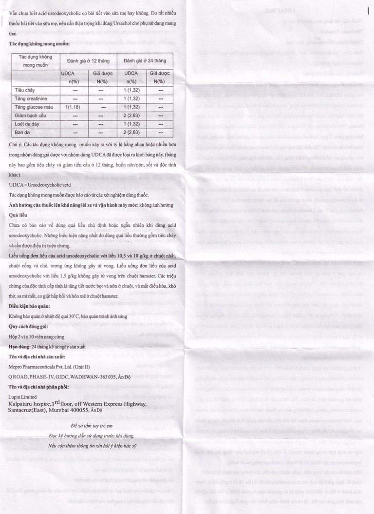 Thuốc Ursachol 250mg Lupin điều trị xơ gan mật nguyên phát (2 vỉ x 10 viên)