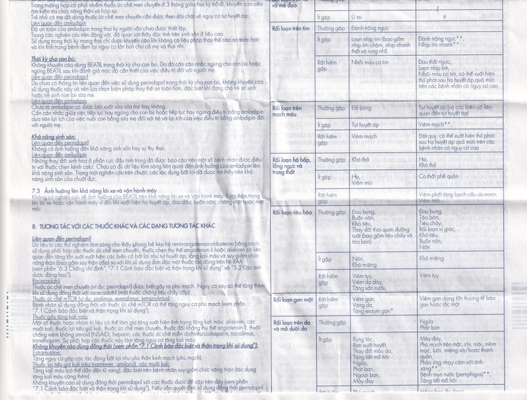 Thuốc Beatil 4mg/5mg Gedeon điều trị tăng huyết áp vô căn, bệnh mạch vành ổn định (3 vỉ x 10 viên)