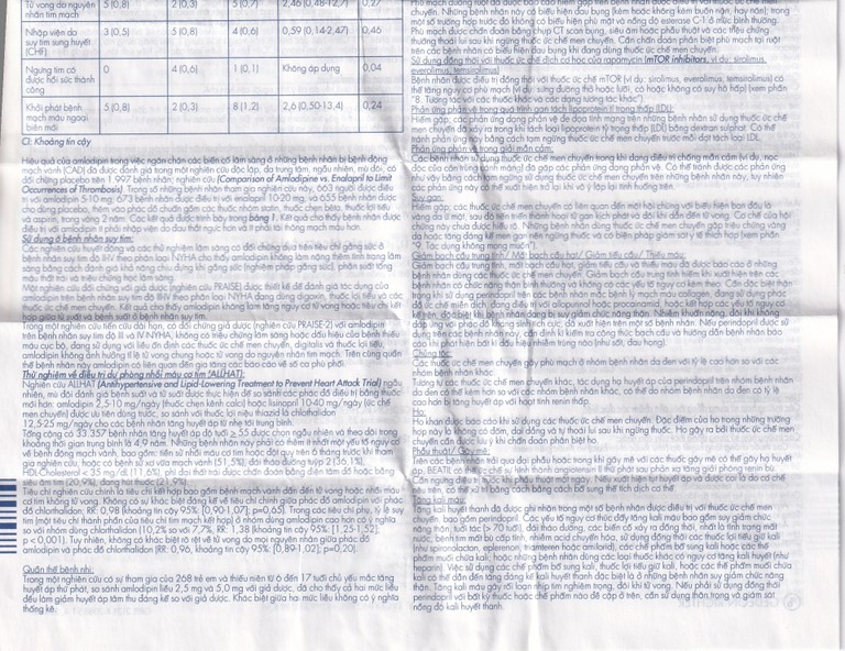 Thuốc Beatil 4mg/5mg Gedeon điều trị tăng huyết áp vô căn, bệnh mạch vành ổn định (3 vỉ x 10 viên)