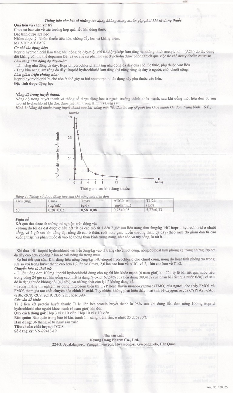 Thuốc Litopau Tab điều trị các triệu chứng viêm dạ dày mãn tính (3 vỉ x 10 viên)