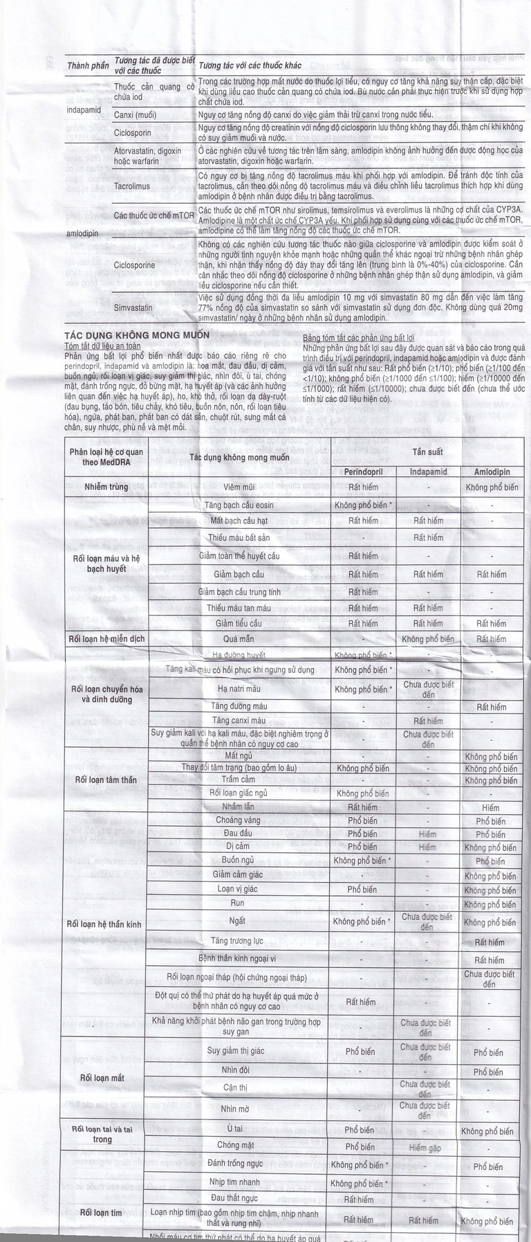 Thuốc Triplixam 5mg/1.25mg/5mg Servier điều trị tăng huyết áp (30 viên)