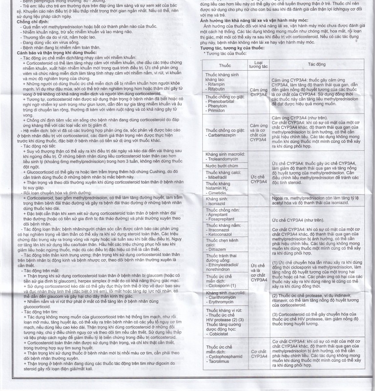 Thuốc Methylprednisolone MKP 16mg Mekophar kháng viêm, điều trị rối loạn nội tiết, viêm khớp (10 vỉ x 10 viên)
