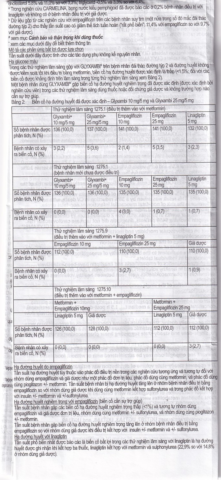 Thuốc Glyxambi 25mg/5mg Boehringer điều trị đái tháo đường típ 2 (3 vỉ x 10 viên)