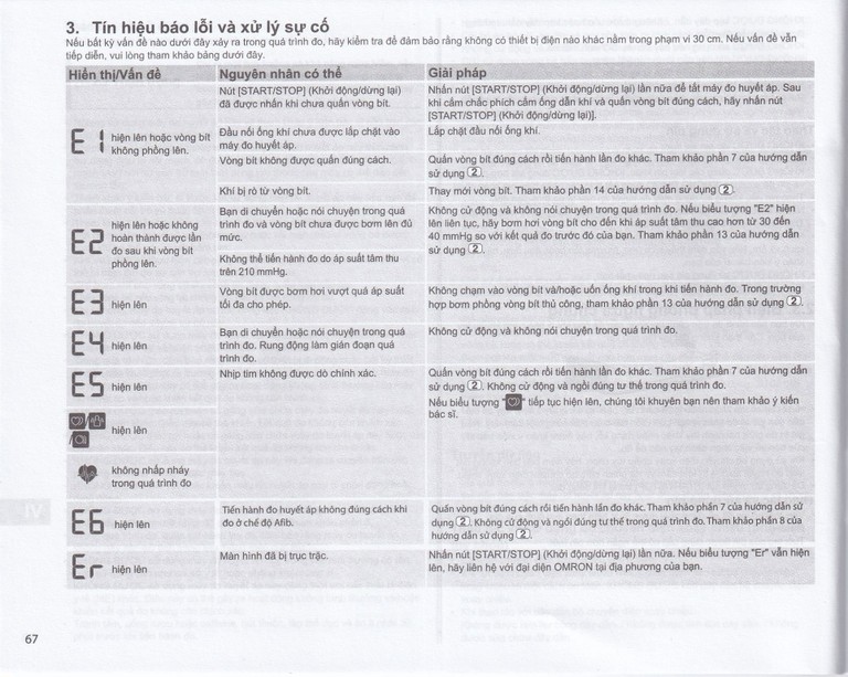 Máy đo huyết áp tự động Omron HEM-7361T cảnh báo đột quỵ