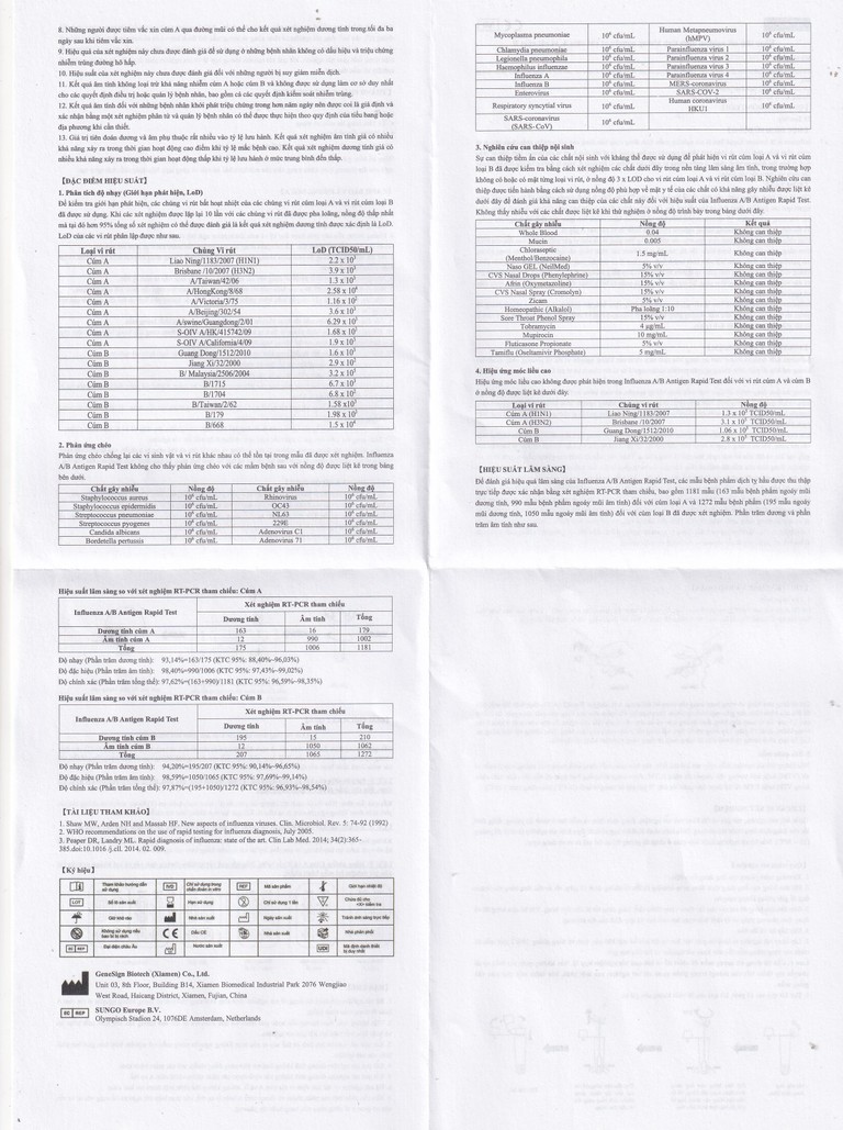 Kit Test Cúm A/B Genesign Hộp 25 kít