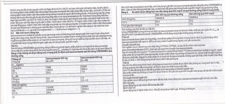 Thuốc Cresemba 100mg Pfizer điều trị nhiễm nấm Aspergillus xâm lấn và nhiễm nấm Mucorales (2 vỉ x 7 viên)