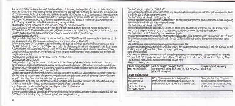 Thuốc Cresemba 100mg Pfizer điều trị nhiễm nấm Aspergillus xâm lấn và nhiễm nấm Mucorales (2 vỉ x 7 viên)