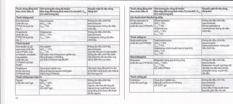 Thuốc Cresemba 100mg Pfizer điều trị nhiễm nấm Aspergillus xâm lấn và nhiễm nấm Mucorales (2 vỉ x 7 viên)