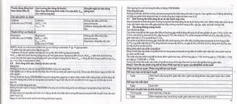 Thuốc Cresemba 100mg Pfizer điều trị nhiễm nấm Aspergillus xâm lấn và nhiễm nấm Mucorales (2 vỉ x 7 viên)
