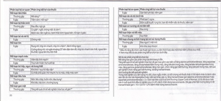 Thuốc Cresemba 100mg Pfizer điều trị nhiễm nấm Aspergillus xâm lấn và nhiễm nấm Mucorales (2 vỉ x 7 viên)