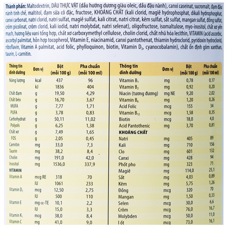 Sữa bột Glucerna Abbott bổ sung dinh dưỡng đặc biệt cho người đái tháo đường (380g)