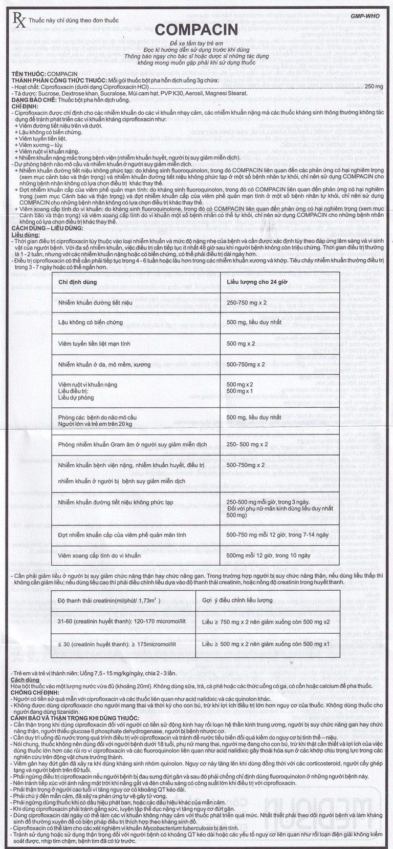 Bột pha hỗn dịch uống Compacin 250mg Medisun dùng cho các nhiễm khuẩn do các vi khuẩn nhạy cảm (20 gói)