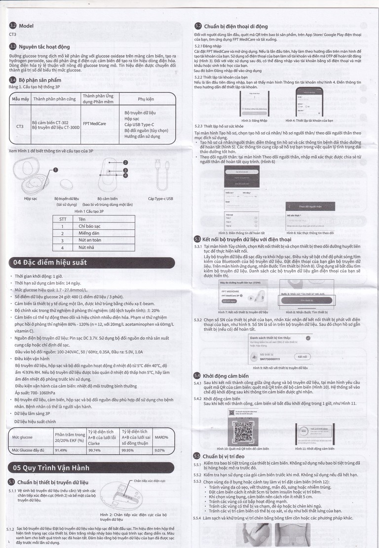 Bộ cảm biến máy đo đường huyết liên tục 3P cho bệnh nhân mắc bệnh tiểu đường