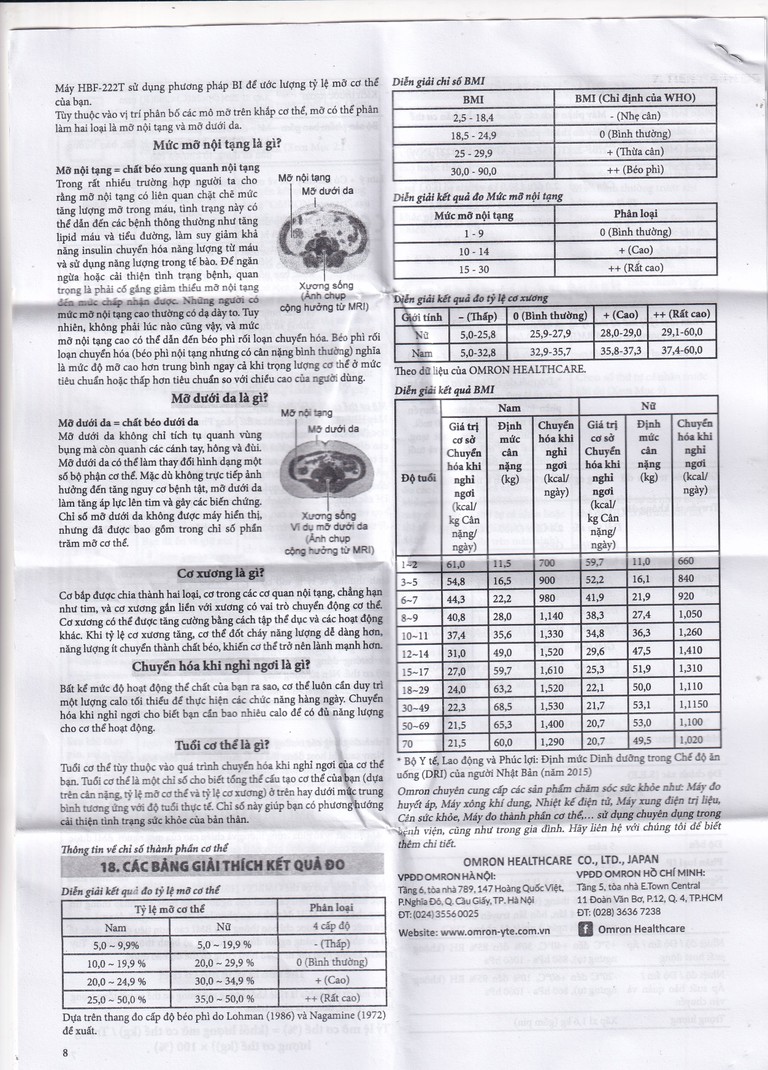 Máy đo thành phần cơ thể Omron HBF-222T