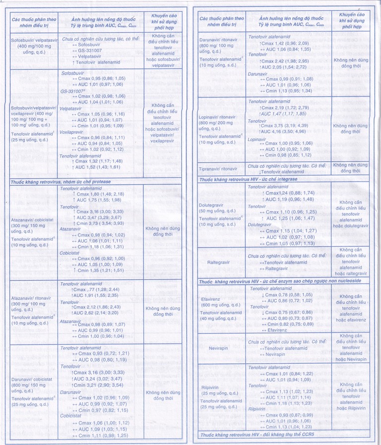 Thuốc Meyervir AF 25mg Meyer-BPC điều trị viêm gan siêu vi B mạn tính (3 vỉ x 10 viên)