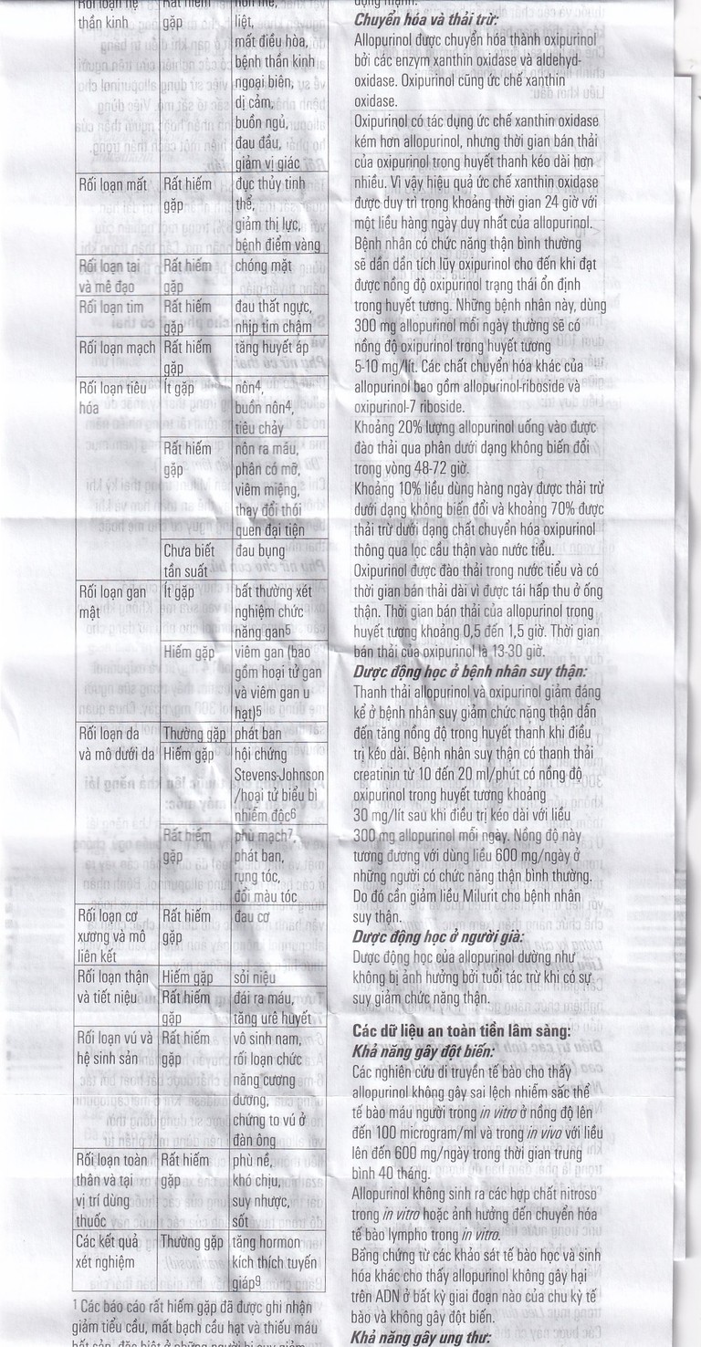 Viên nén Milurit 300mg Egis Pharma điều trị bệnh gout, phòng ngừa bệnh sỏi axit uric (30 viên)