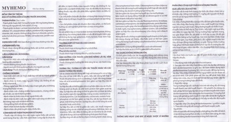 Thuốc Myhemo 305mg Reliv dự phòng thiếu sắt và folic acid (3 vỉ x 10 viên)