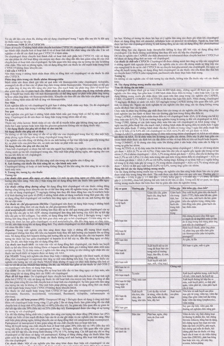 Thuốc Noklot 75mg Zydus phòng ngừa biến cố xơ vữa động mạch (3 vỉ x 10 viên)