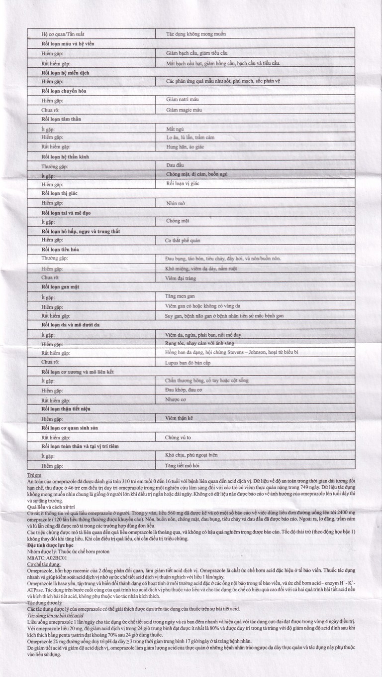 Viên nang Omeprazole Delayed Release Brawn điều trị loét dạ dày tá tràng (10 vỉ x 10 viên)