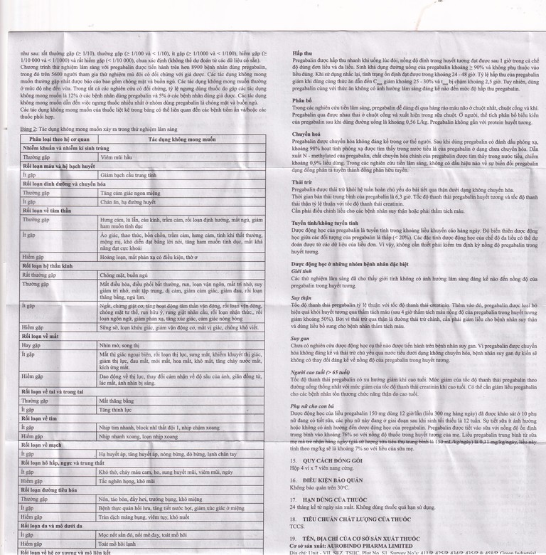 Thuốc Pegaset 50 Aurobindo điều trị đau thần kinh, hỗ trợ động kinh cục bộ (4 vỉ x 7 viên)